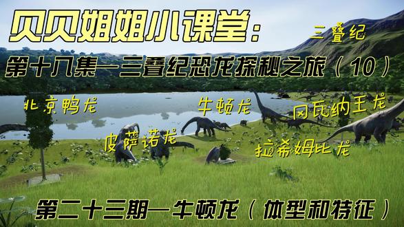 三叠纪——牛顿龙(体型和特征) 小小探险家们,快系好你的 “时光安全带”!咱们要一起按下时光机的按钮 —— 咻!直接穿越到 2.02 亿年前的三叠纪晚期!
睁开眼睛看看,这里和现在的公园可不一样哦:脚下是软软的沼泽地,踩上去会 “噗叽” 响;身边长着膝盖高的蕨类植物,像一片绿油油的小地毯;远处还有几棵矮矮的苏铁树,叶子像一把把小扇子。阳光暖洋洋地洒下来,水洼里的小贝壳正慢慢蠕动,一切都安安静静的 —— 等等,草丛里好像有动静!会不会是咱们今天要找的 “神秘恐龙” 呀?
它就是咱们的主角 —— 牛顿龙!听到 “牛顿” 两个字,你是不是眼睛一亮:“是不是那个发现苹果落地的牛顿爷爷?” 哈哈,这次要给你揭晓一个小秘密:这个恐龙的 “牛顿”,是为了纪念一位专门挖化石的科学家爷爷(埃德温・塔利・牛顿),和 “苹果牛顿” 可是两回事哦!
不过呀,这位牛顿龙特别 “害羞”,直到现在,科学家们只找到过它的一小块 “身份证”—— 就是它的下巴!你想想,只看一个人的下巴,怎么猜他长什么样、喜欢跑还是喜欢跳呀?但这正是探秘的乐趣呀!今天咱们就当 “恐龙小侦探”,拿着 “下巴线索”,一起找找:2 亿多年前的牛顿龙,在沼泽里怎么找吃的?它有没有恐龙小伙伴?它的家族里还有哪些亲戚?
准备好了吗?咱们的三叠纪牛顿龙探秘之旅,现在正式出发!#恐龙 #三叠纪 #牛顿龙 #抖音合集升级计划 #知识前沿派对