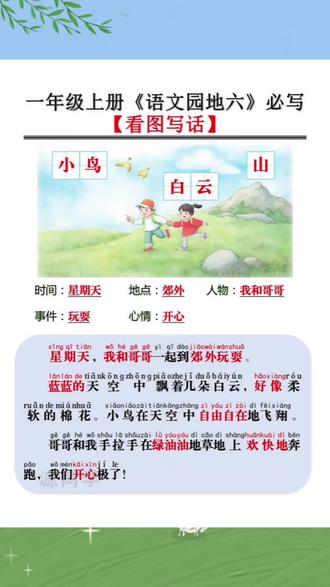 看图写话是一二年级重点,每天读一读,多积累好词佳句,提升语言组织能力#看图写话范文 #看图写话 #一年级语文 #素材积累