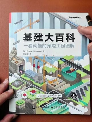 一本基建科普神作!#基建 #道路 #铁路 #建筑