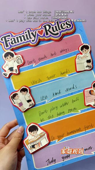 英语四年级下册第二单元
家庭规则《Family Rules》海报~
把英语和家庭规则完美结合~
✅ Don’t touch hot things.
✅ Wash your hands.
✅ Use kind words.
✅ Don’t play with ball in the living room.
✅ Do your homework first.
✅ Tidy your bedroom.
#家庭规则 #familyrules #家庭规则英语手抄报 #四年级下册英语 #英语手抄报