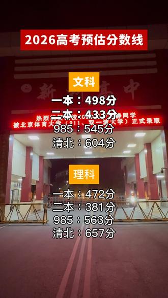 2026高考分数线:预测与大学录取率的关系 #录取率 #升学概率 #高考分数线 #高考分数线预测 #高考 #高考加油 #高考成绩 #高考加油站 #高考数学