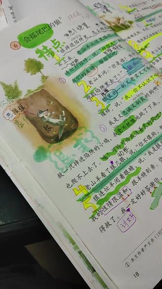 #会摇尾巴的狼#每天跟我涨知识 #学习日常