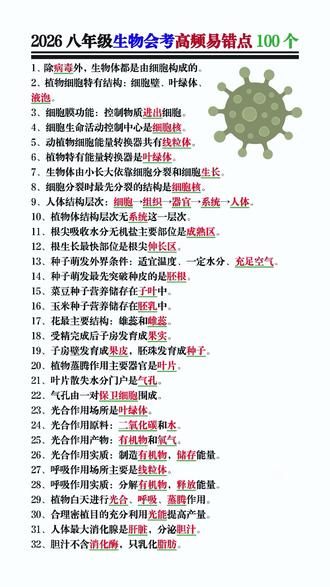2026八年级生物会考高频易错点100个!6月份马上要参加初中生物会考的孩子注意了,这本初中生物思维导图赶紧安排上!#初中学习资料 #学霸秘籍 #学习教辅 #家长必读 #思维导图