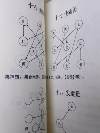 #古书古籍 #古人的智慧 #好书分享 #老祖宗的智慧
