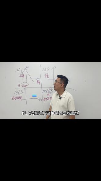 广西专升本经济学必考的十五个知识点——四种边际(二) 看看这个知识点你是否掌握了?#广西专升本 #专升本 #经济学 #财经商贸 #边际产量