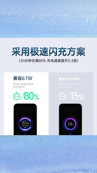 适用小米67W数据线闪充适用红米K50K40k30Note10note9Pro#小米手机充电器 #小米67w快充 #红米快充数据线 #数据线闪充 #超便宜超划算