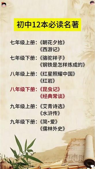 【当当网官方正版】七年级必读骆驼祥子钢铁是怎样炼成的无删减原