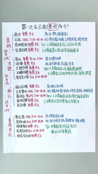 第一次去云南费用多少 #云南旅游 #云南旅游攻略 #云南旅行 #云南美好推荐官 #云南旅游推荐