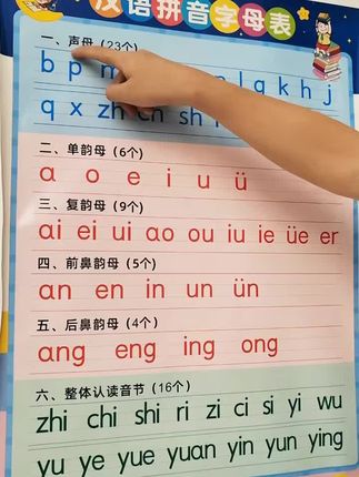#汉语拼音字母表,家里有#中班#大班#一年级 的小朋友,家长给孩子准备起来读一读吧!#拼音
