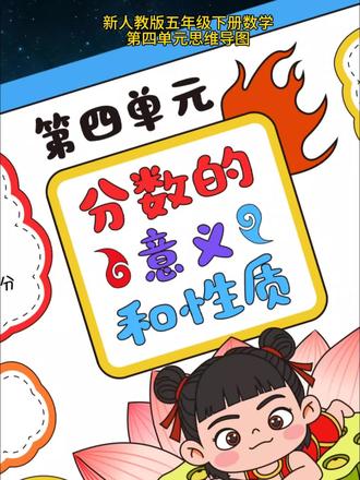 新人教版五年级数学下册第四单元思维导图 #手抄报数学 #数学思维导图 #五年级数学思维导图 #五年级数学下册思维导图 #五年级数学下册第四单元思维导图