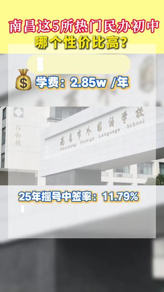 南昌这5所热门民办初中,哪个性价比高? #南昌教育 #南昌小升初择校 #家庭教育 #南昌中考 #南昌升学
