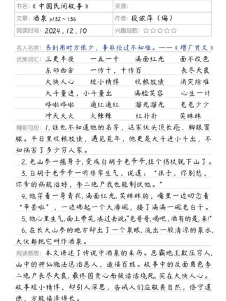 1-6年级读书笔记练字帖 练字的同时积累写作素材,还学习了写读书笔记的方法#练字帖