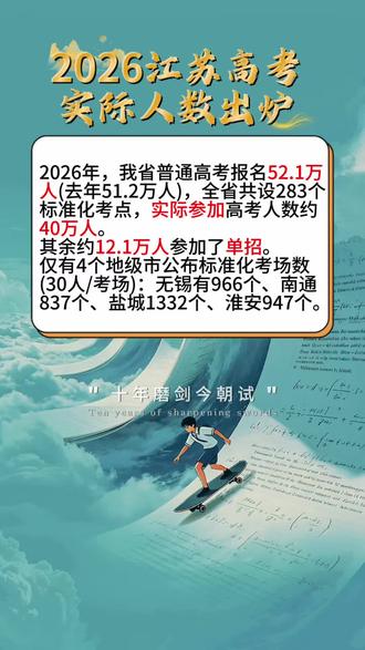 2026江苏高考实际人数出炉!#高考 #高考加油 #江苏高考 #徐州书仁 #高考向前冲