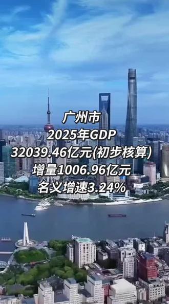 广州市2025年GDP发出