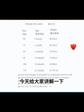 女童棉袄女宝宝加绒加厚外套棉衣婴幼儿保暖外穿中长款秋冬装洋气#童装上新 #萌娃穿搭 #高品质童装 #红烧肉的做法视频教程