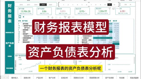 财务模型/power bi模型 /excle模型/分析模型 #财务模型