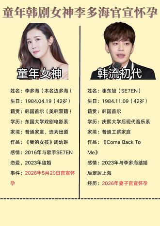 童年韩剧女神李多海官宣怀孕了!#李多海 #se7en