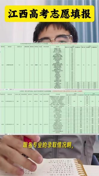 高考志愿填报 【我为职业教育扛大旗】近期整理各职业高校的数据,看眼都看花了。2024-2025年江西三校生高考+普通高考,各高校各专业录取分数线。分享给大家。关注每天直播间,继续唠嗑、聊职业教育。#江西高考 #三校生高考 #志愿填报 #班主任 #共青城市职业高中