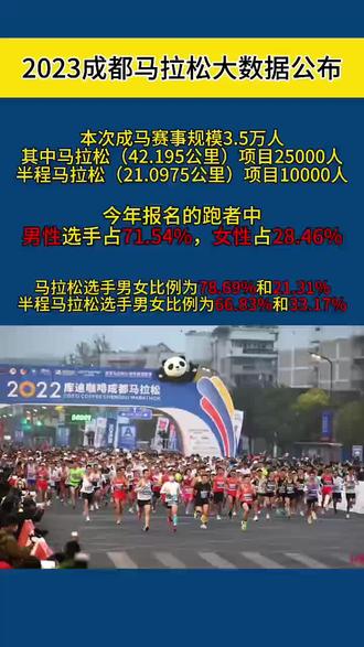 2023成都马拉松大数据公布了,快来看看吧!#彭州同城生活 #成都马拉松