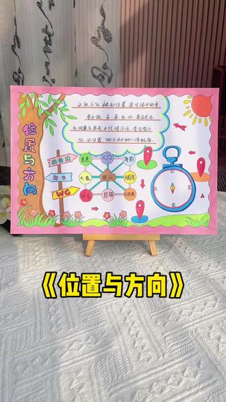 位置与方向手抄报 二年级下册#位置与方向手抄报,数学小报,线稿教程图片打印,认识东西南北手抄报位置与方向小报!#二年级数学下册 #位置与方向#手抄报模板