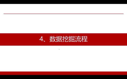 数据挖掘流程 #数据 #数据挖掘 #流程 #CAIE