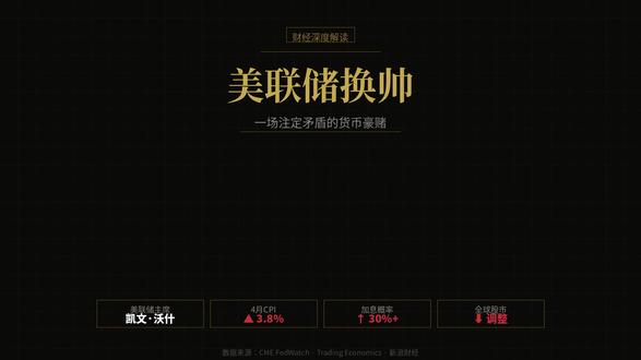 美联储换帅:一场注定矛盾的货币豪赌 #热点新闻事件 #美联储 #加息 #经济 #中美博弈