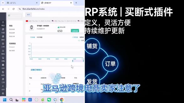 亚马逊卖家专属ERP,买断式授权,支持多店铺管理,专业团队持续维护更新,功能灵活,子账号权限可自定义。#亚马逊跨境电商#亚马逊干货分享#亚马逊运营技巧