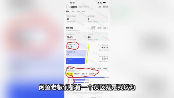 鱼小铺工作台看数据 老板们用数据说话,既然闲鱼给了这个工具,得利用起来。鱼小铺工作台数据分析的明明白白的。#闲鱼无限开店 #鱼小铺包升级 #闲鱼超级擦亮 #鱼小铺工作台 #鱼小铺