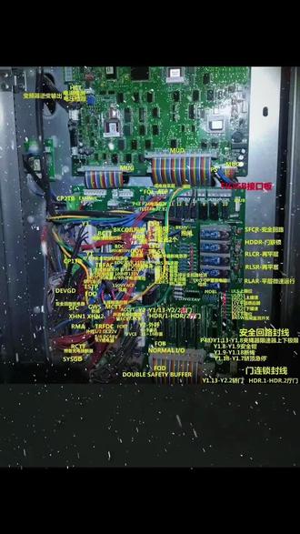 #工作日常记录 #电梯 永大副板详细解析参考