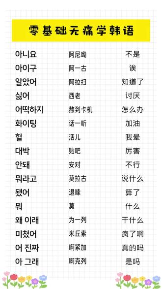 用谐音学韩语,这本零基础都能学的《会中文就会韩语》,非常适合想要从零开始学习的同学#韩语#零基础学韩语#谐音韩语#韩语学习#韩语口语
