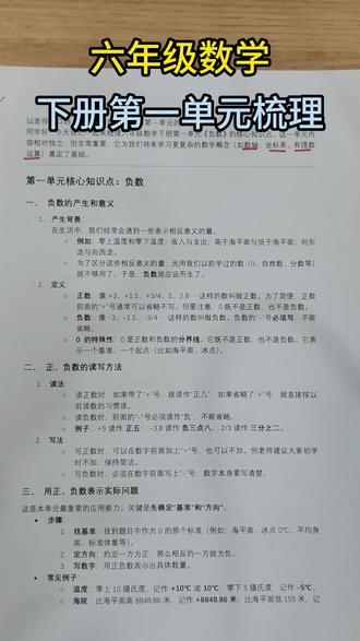 六年级数学下册第一单元知识点梳理 #教育 #芜湖 #家长 #六年级 #数学