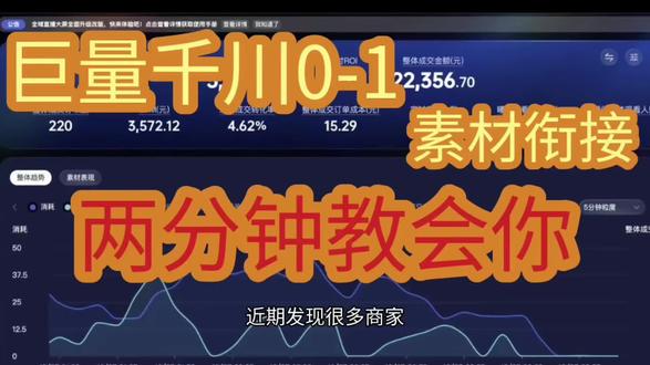 近期全域素材是否衔接不上,老素材调量而新素材跑不出来,今天两分钟告诉你怎么办#直播运营 #全域 #干货分享 #直播带货 #素材