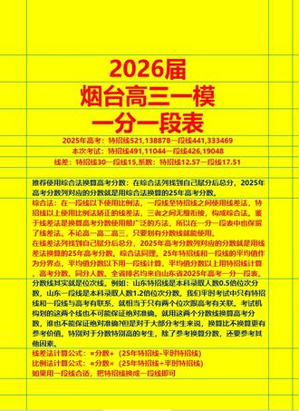 2026届烟台高三一模一分一段表 方便自助换算高考分数,查省排名。每晚8:20有空直播规划山东高考志愿,展示清晰,依据明确,保证不会有任何遗憾。包括各专业第四轮学科评估,第五轮学科评估,专业选科。根据往年分数预测全国任何学校专业2026年录取分数。考生分数适合的任何学校专业分析。展示程度绝无仅有!