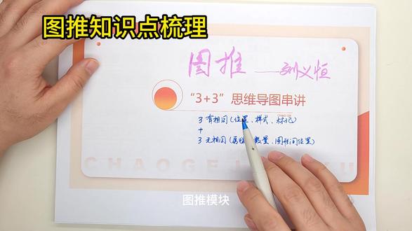 图推题就两个极端,要么知识点清晰直接秒,要么知识点混乱直接懵 #图推 #刘义恒 #公考 #上岸