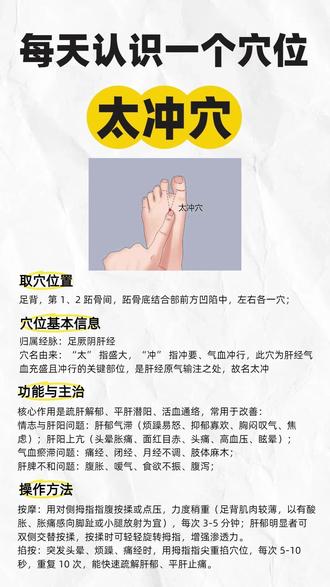 每天认识一个穴位#太冲穴 #穴位 #调理 #健康科普 #经络疏通