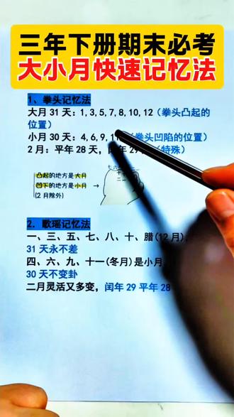 三年级下册数学期末重点,必考年月日记忆法,推荐这套王朝霞期末复习导航专项训练,有考点总结和专项易错题训练,还有四套真题卷 #小学数学 #必考考点 #期末必考