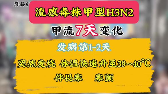 孕妈妈如何安全度过流感期?
#孕妈妈#甲流