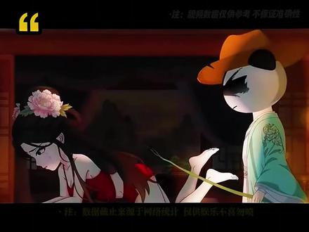 5月虾仁动画数据榜重磅出炉!布青跌落神坛!#虾仁动画 #虾仁动画推荐 #沙雕动画