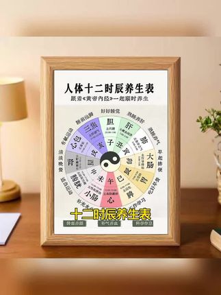 黄帝内经养生镂空真玻璃带画片相框摆台摆件#摆台