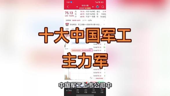 只有国家强大,才有人民富强。没有保障,何谈发展。中国牛🐂X的十大上市军工企业。。#军工#国家强大才不被欺负 #无人机 #航空 #中兵红箭