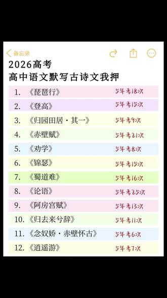高考古诗文理解性默写是基础分,基础分就不能丢分。每天练一练,高中三年都轻松#高中古诗文#理解性默写#高中语文