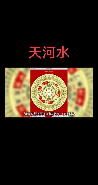 纳音五行(天河水)#智慧人生