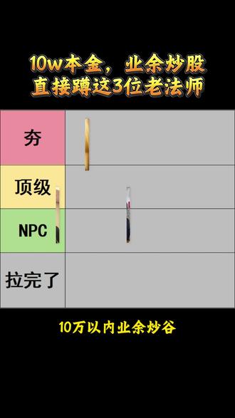 业余炒股,可以看看这3位老法师 #散户 #股票博主 #股民 #炒股养家 #炒股经历