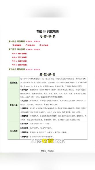 2026年中考英语通用版阅读填表补全句子判断加解析共83页
#中考 #中考英语 #初中英语