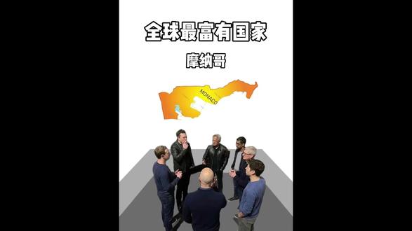 全球最富有国家,摩纳哥 #摩纳哥 #带你看世界