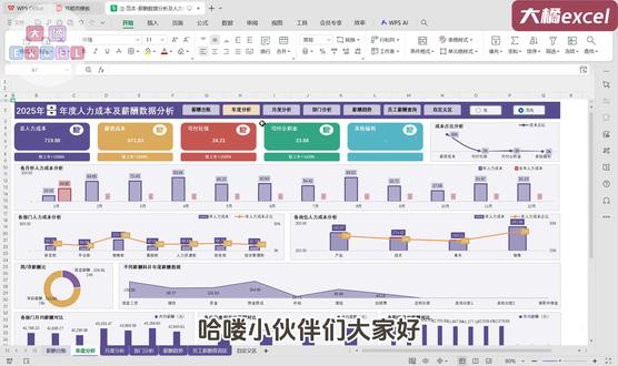 超好用!自动生成薪酬数据及人力成本分析-功能介绍 内含7个页面,基于薪酬台账,自动生成年度薪酬及人力成本分析 + 月度薪酬及人力成本分析 + 部门薪酬及人力成本分析 + 薪酬趋势 + 员工薪酬查询区
1️⃣ 薪酬台账(日常维护):包含多年多月份多部门多人员的薪酬数据,直接从工资表复制粘贴留存,薪酬科目可自定义新增,台账累计管理,方便数据分析及查询
2️⃣ 年度薪酬及人力成本分析(自动生成):可切换年份,自动生成年度总人力成本,不同科目下人力成本分析,各月份/不同部门/不同岗位人力成本分析,固浮比,不同科目年度薪酬数据分析,各部门/各岗位类别/各职JI下月均薪酬,固浮比分析
3️⃣ 月度薪酬及人力成本分析(自动生成):可切换年份及月份,自动生成月度人力成本,不同成本分布,不同科目下月底薪酬数据分析,月度发薪人数,平均月薪等,不同部门/不同岗位类别月人力成本&发薪人数&月均薪酬分析
4️⃣ 部门薪酬及人力成本分析(自动生成):可切换部门,年份,自动生成部门人力成本分析,薪资占成本比,各月份月均税前薪资,各月份人力成本及发薪人数分析,各月份不同薪酬科目薪酬数据分析,部门月均税前薪资排名
5️⃣ 薪酬趋势分析(自动生成):可切换年份,生成年度内不同人员人力成本/税前薪资分析,按照月均人力成本/月均税前薪资从高到低依次展示
6️⃣ 员工薪酬查询区(自动生成):可切换员工姓名,自动查询该员工历史薪酬记录,自动生成月均税前薪资,固浮比,不同科目下月均薪酬数据分析
7️⃣ 自定义区:匹配实际工况
把Excel当作系统一样使用,基本上80%的重复工作都可以用Excel批量解决
excel | 表格 | 可视化分析 | 图表 | 薪酬 | 薪酬管理 | 薪酬档案 | 工资表 | 月度薪酬看板 | 工资条 | 薪酬科目 | 平均月薪 | 人力成本 | 发薪人数 | 年度薪酬数据分析 | 年度人力成本分析 | 月度薪酬数据分析 | 月度人力成本分析 | 部门人力成本分析 | 薪酬谁 | 薪酬分析 | 薪酬台账 | 薪酬趋势 | 人力成本分析 | 薪酬查询区
#excel #薪酬 #薪酬绩效 #HR人力资源 #数据分析