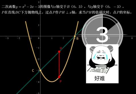 中考必考二次函数压轴题线段最值 #中考数学 #中考复习 #初中数学知识点 #初中数学 #二次函数