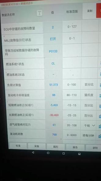 #汽车电路 东风风光330,报P0017故障码。数据流分析,
维修电路,空调