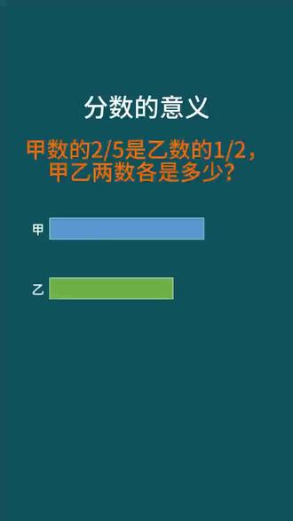 分数的意义思维#分数的意义 #数学 #思维可视化 #数学思维