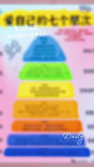 爱的七层境界,来看看,你爱到第几层了